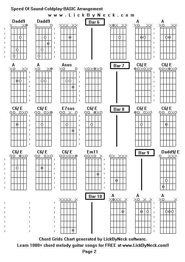 Chord Grids Chart of chord melody fingerstyle guitar song-Speed Of Sound-Coldplay-BASIC Arrangement,generated by LickByNeck software.